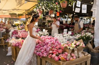 flower pricing explained simply
